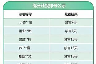 申花技术总监：中国球员13到16岁展现巨大天赋，随后就消失了